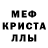 MDMA Molly Liubov Kasprova